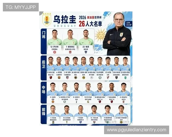 2026年世界杯沙特阿拉伯对乌拉圭比赛战绩总结及双方球队表现分析 2026年世界杯沙特阿拉伯对乌拉圭比赛战绩总结及双方球队表现分析